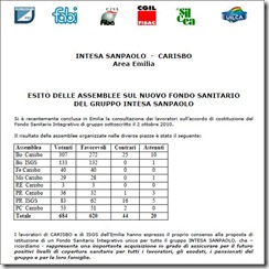 carisbo110126