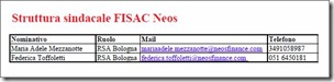 neos2