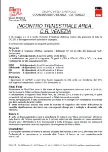 INCONTRO TRIMESTRALE 16052014