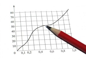 statistiche-grafici