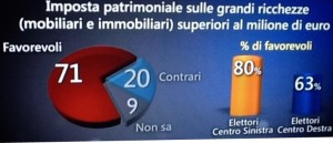 congresso7